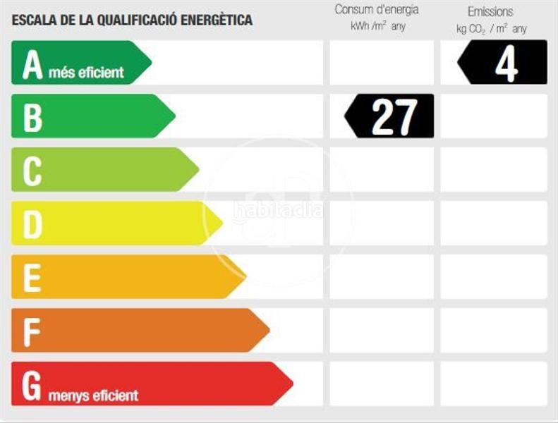Foto 23508788-c172-45ef-a6b4-e42189b040e9. Rent flat with heating parking pool in Dreta de l´Eixample Barcelona
