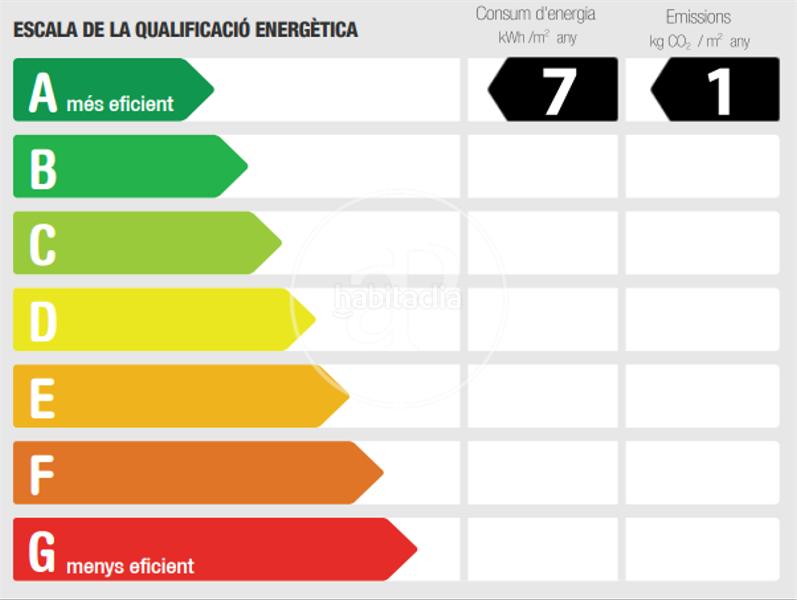 Foto 65f4107b-c090-4a30-b6f5-a30d6c940f0e. Maison avec chauffage parking piscine dans Mira-sol Sant Cugat del Vallès