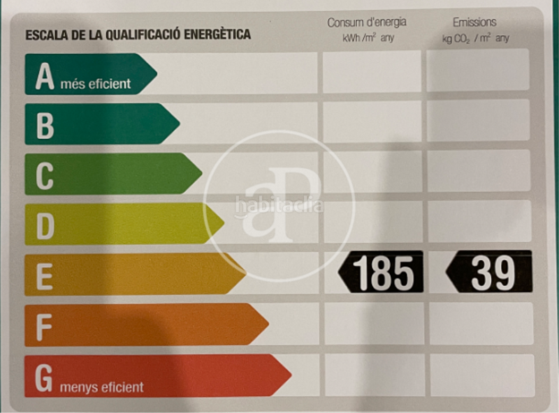 Foto 0c542983-b4a4-4b36-a5da-c6d5169da8da. Lloguer pis amb calefacció a L´Antiga Esquerra de l´Eixample Barcelona