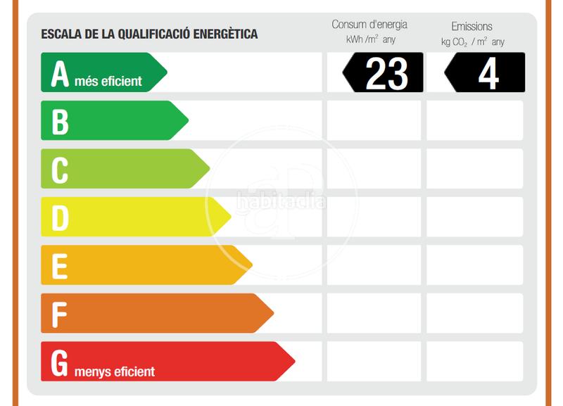 Foto 072f4aac-b38b-4d25-a3f9-f90089fad580. Miete etagenwohnung mit heizung pool in Poblenou Barcelona