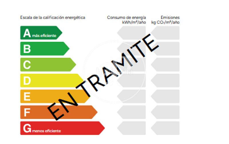 Foto 695331ab-4c77-4148-9c48-79f3d76c65f7. Àtic amb calefacció a Sant Gervasi - Galvany Barcelona