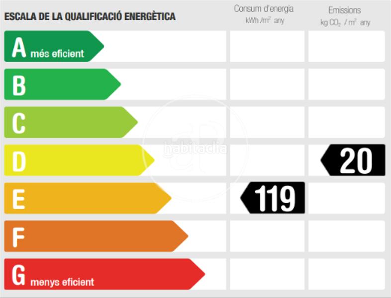 Foto 7a655f7f-067a-4ffa-be0f-2f354e30c6f8. Piso  en venta en la calle valencia en Dreta de l´Eixample Barcelona