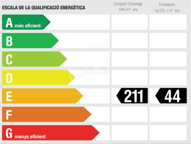 Foto aa45480e-daaa-45b6-bfb8-ca01c389648c. Casa con riscaldamento parcheggio in El Racó-Sant Feliu del Racó Castellar del Vallès