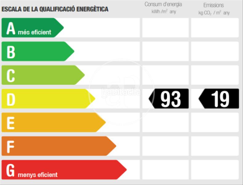 Foto 4ff101c0-0cd0-46c1-bc81-e40e7cfce910. Piso  en venta en Pedralbes en Pedralbes Barcelona