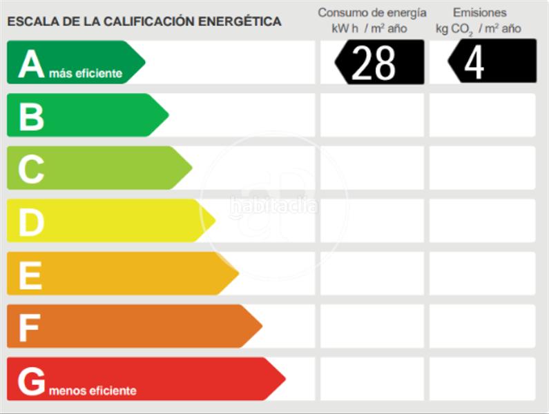 Foto 159d73cd-a01d-45c0-ac3e-9432fba435cf. Maison avec chauffage parking piscine dans Golf-Can Trabal Sant Cugat del Vallès