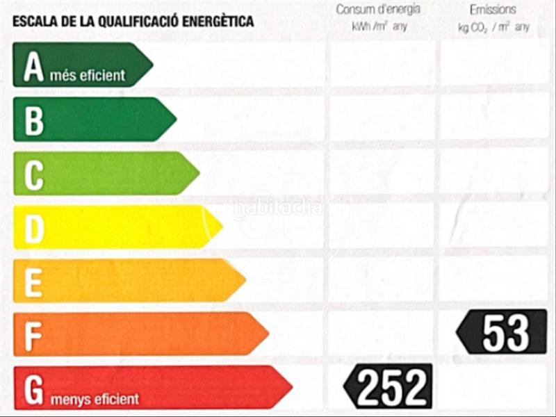 Foto 93008caa-f246-4c04-bb85-565bb373b265. Appartement avec chauffage dans Dreta de l´Eixample Barcelona