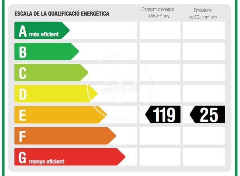 Foto 49243aac-94c3-4c81-b58b-94a652069202. Lloguer pis amb calefacció a Dreta de l´Eixample Barcelona
