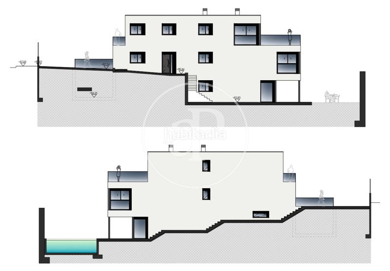 Foto 945d504e-a6da-46e1-bed5-2b68fd6f7503. Wohngrundstück in Martinica - Ateneu Cerdanyola del Vallès