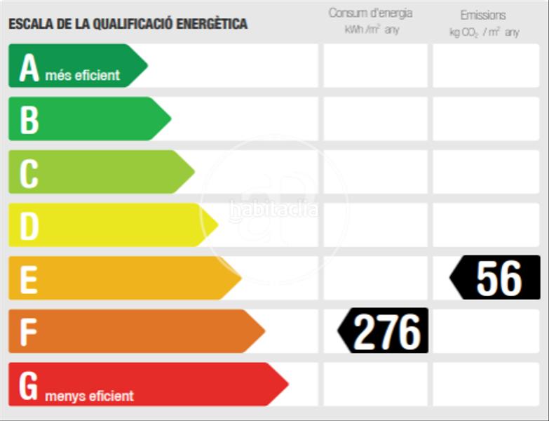 Foto a09ed3d6-4283-40e1-ac94-0cb864089a11. Casa amb calefacció aparcament a La Floresta Sant Cugat del Vallès