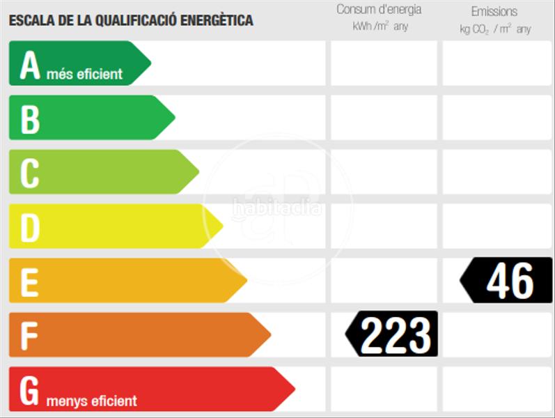 Foto bcabbd20-d5ea-412f-97be-669bcd804d99. Ático  dúplex en venta en hospitalet de llobregat en Hospitalet de Llobregat (L´)
