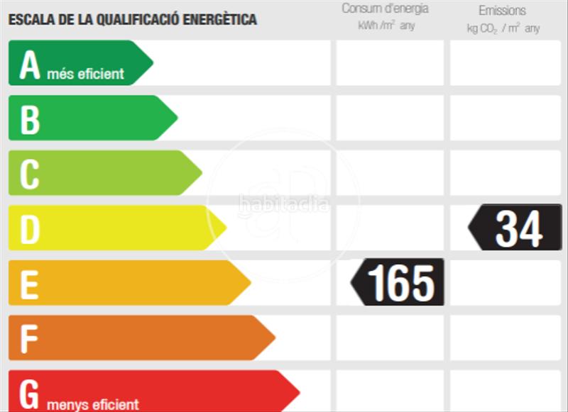 Foto 820e4646-8365-4361-aa87-6c8f4e912e0d. Maison avec chauffage parking piscine dans Golf-Can Trabal Sant Cugat del Vallès