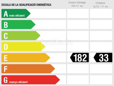 Foto 749363d1-5151-41bb-8fa0-9e98e1c7ddce. Pis amb calefacció a Gòtic Barcelona
