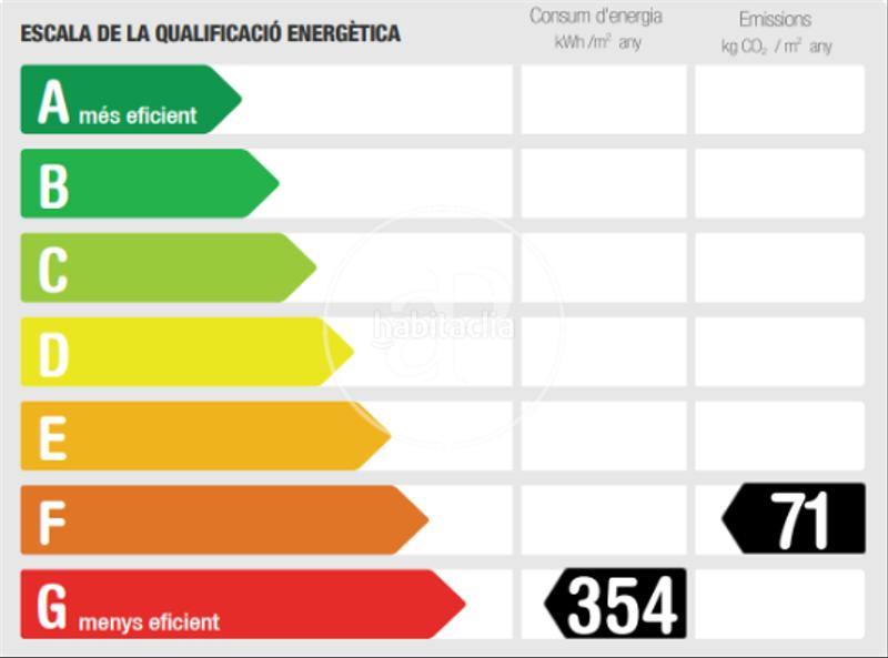 Foto 061a2539-a2af-4d30-a815-41ad2558c3b0. Casa con riscaldamento parcheggio piscina in Supermaresme Sant Vicenç de Montalt