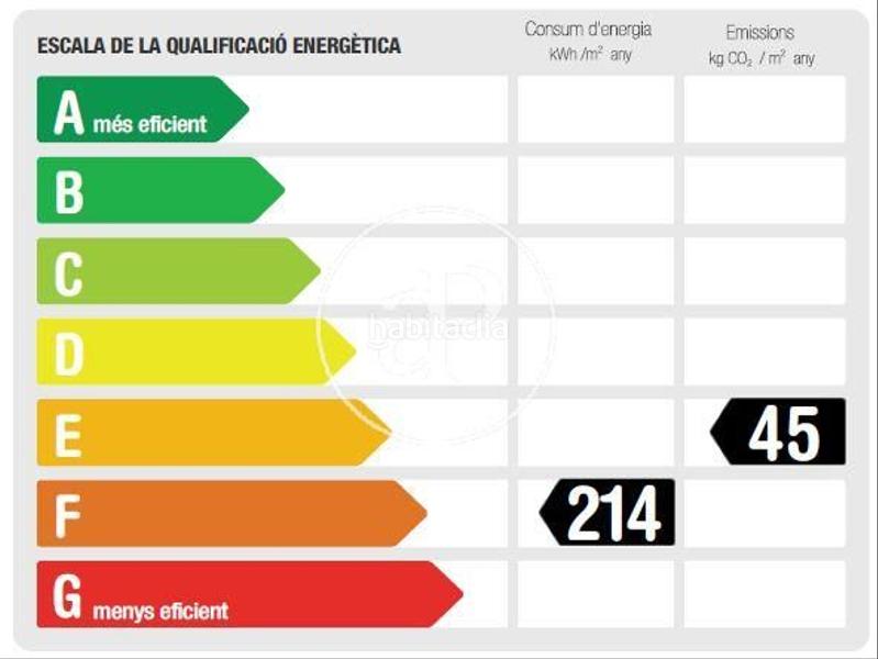 Foto c6a8b126-c5e1-4d3f-ad63-05b83360c35c. Appartement avec chauffage dans L´Antiga Esquerra de l´Eixample Barcelona