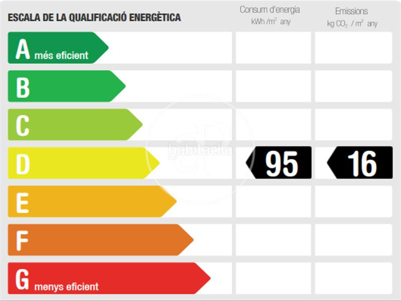 Foto f61b47d8-9364-469e-a7d0-de9ba04953f4. Appartement avec chauffage dans Raval Barcelona