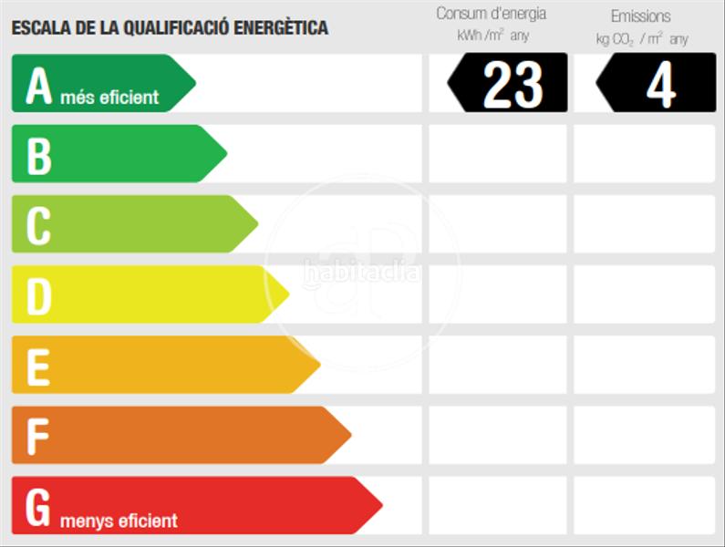 Foto 1172f0bb-4203-429f-a408-1e24424de740. Etagenwohnung mit heizung parking pool in Finestrelles Esplugues de Llobregat