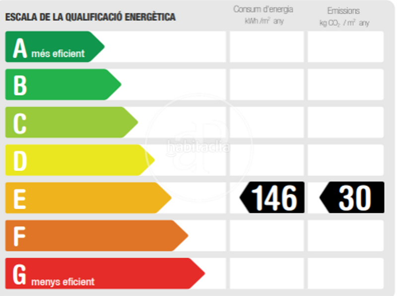 Foto c1312f7b-dfc7-44e4-bb37-eeba0034108b. Pis amb calefacció a La Verneda - La Pau Barcelona