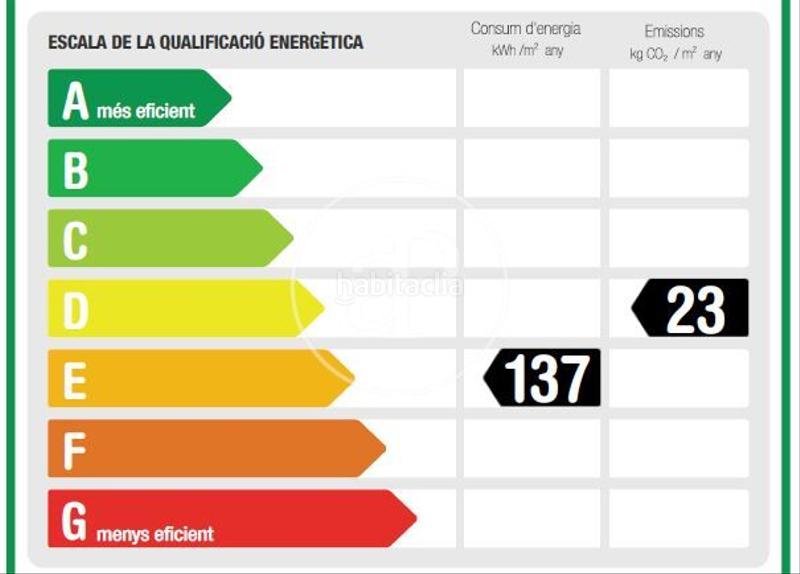 Foto 8b901043-dfe1-471f-b096-e65eb2f7349c. Alquiler piso  en alquiler en poblenou en Provençals del Poblenou Barcelona