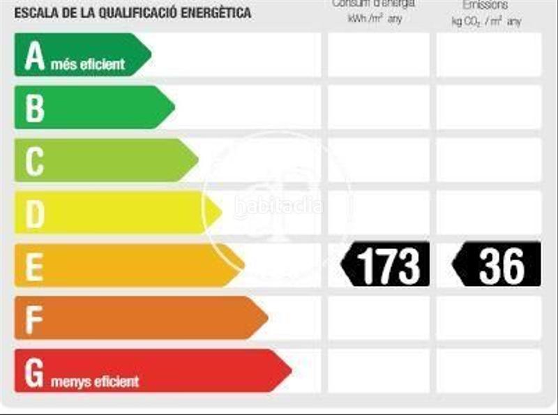 Foto 2b06e9ac-5e98-46bb-b1be-6d88f8559b25. Pis amb calefacció a L´Antiga Esquerra de l´Eixample Barcelona