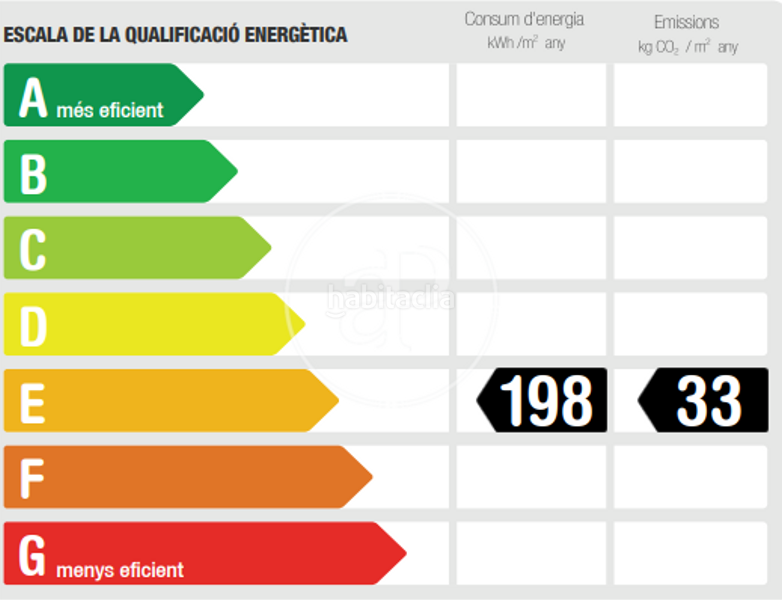 Foto ebd6f122-0d58-4f5c-bf89-0ecc4256d86d. Appartement avec chauffage dans Sants Barcelona
