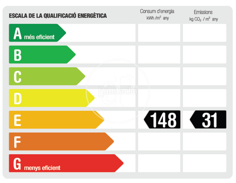 Foto e3ec0761-f062-4864-b8bb-01c1840b040a. Alquiler piso  de alquiler en paseo de la bonanova en Barcelona