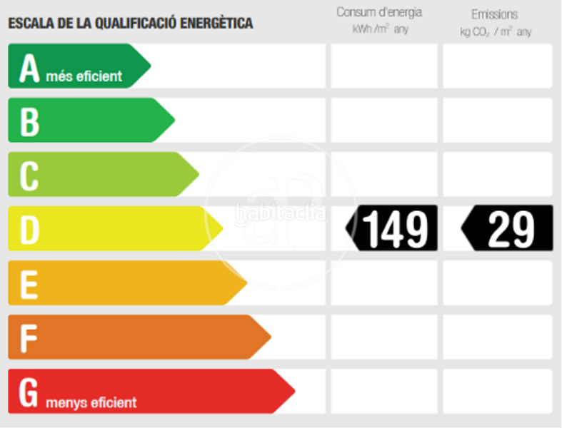 Foto d852df92-c366-44ff-9d37-d358348fc827. Casa adossada amb calefacció piscina a Bellaterra
