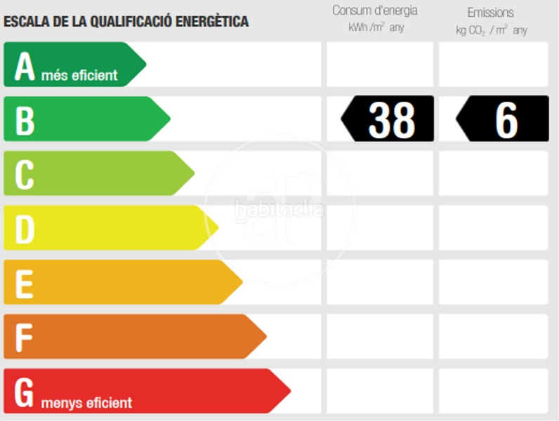 Foto 21ff48a6-01dd-4e5b-a315-63700e8ec598. Piso  en venta en passeig sant joan en Dreta de l´Eixample Barcelona