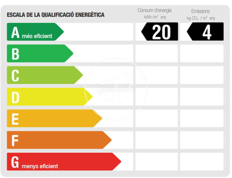 Foto 5b8b13ec-616e-45a9-81d6-a76aa95af4dc. Rent flat with heating parking in Turó de Can Mates Sant Cugat del Vallès