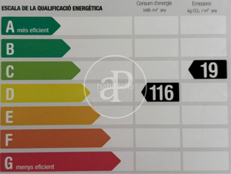 Foto c84a0699-7655-41b9-a212-c293385f1c7e. Casa  en venta en Alella