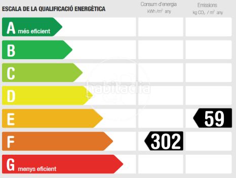 Foto 3e9626d9-a4eb-4bea-90f7-19d1b7604f3e. Casa amb calefacció aparcament a Eixample Sant Cugat del Vallès