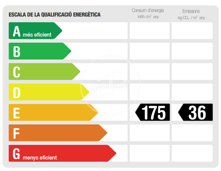 Foto 605a3945-da4f-4955-8af3-53abae42f819. Alquiler piso  de alquiler cerca de glories en Barcelona