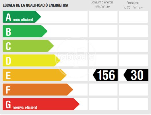 Foto 2dfebcc9-c22f-44f7-829b-f29b083ac77c. Pis amb calefacció a Sagrada Família Barcelona