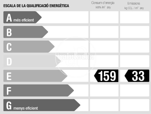 Foto 5f1c4009-b1e3-4066-ba76-927b75aa24a4. Pis amb calefacció a Barri de les Corts Barcelona