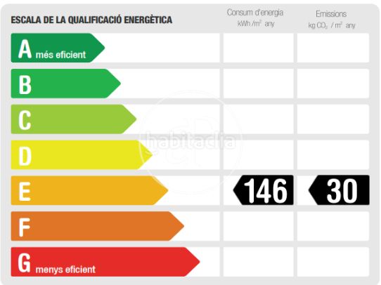 Foto bc405526-496e-42d3-b585-e57e2271553a. Pis amb calefacció a L´Antiga Esquerra de l´Eixample Barcelona
