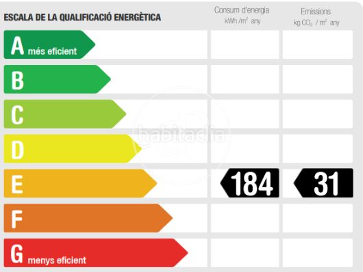 Foto d2f3c9af-c47c-4b06-a1e4-e12c6d0c9001. Pis amb calefacció a La Nova Esquerra de l´Eixample Barcelona