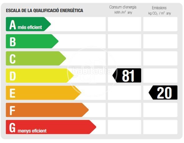 Foto d90020dd-8d3e-4cae-8ee0-fb6bf4e22126. Pis amb calefacció a Raval Barcelona