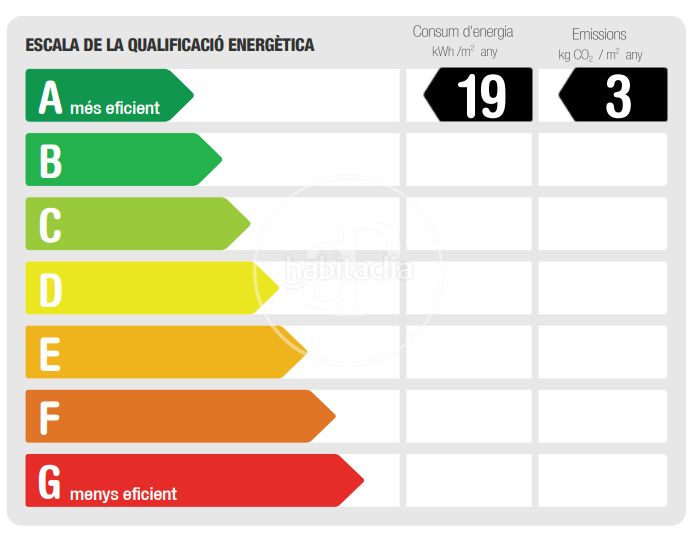 Foto 6d43b802-011e-4106-aef6-bfe6b0f58531. Alquiler piso  de alquiler en Eixample Mataró