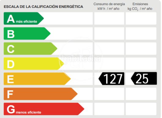 Foto 0b22cad4-c1e9-4d72-9fa3-3bc9f8ca1c30. Pis amb calefacció a La Nova Esquerra de l´Eixample Barcelona