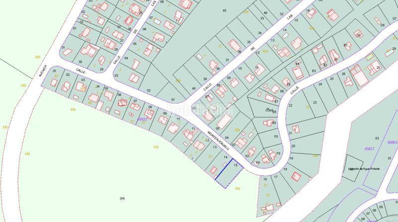 Foto c4bcedf2-95f5-4dac-a02e-261c41a683b3. Terreno residencial terrenos en venta en Valdeaveruelo
