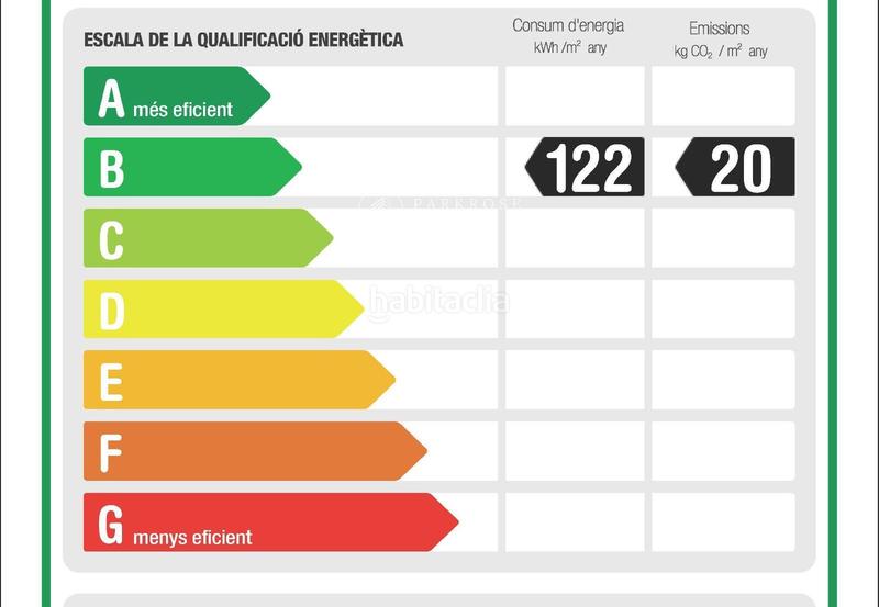 Foto 687e0a1d-33eb-48ea-8e0d-029b0302ea83. Geschäftsraum in Fort Pienc Barcelona