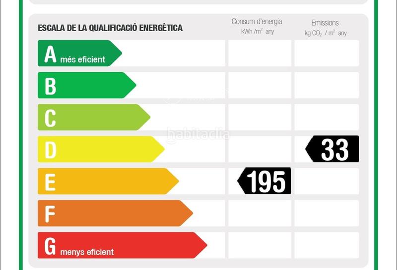 Foto e20b16ba-e39b-4625-a8cb-06f6e70fae16. Miete geschäftsraum in Sant Gervasi - Bonanova Barcelona