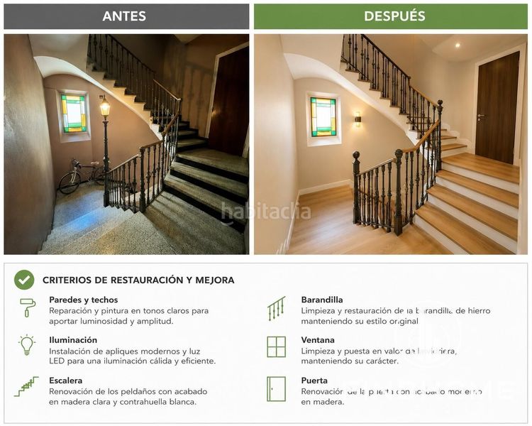 Foto bf3fb975-defd-426d-8978-e08eb4321148. Edificio in Olot