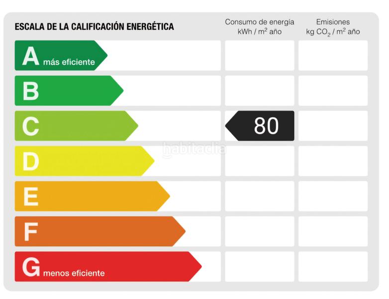 Foto 45e1e706-7f2b-431a-a46b-1ad320173fd6. Casa amb aparcament a Sant Martí Sarroca