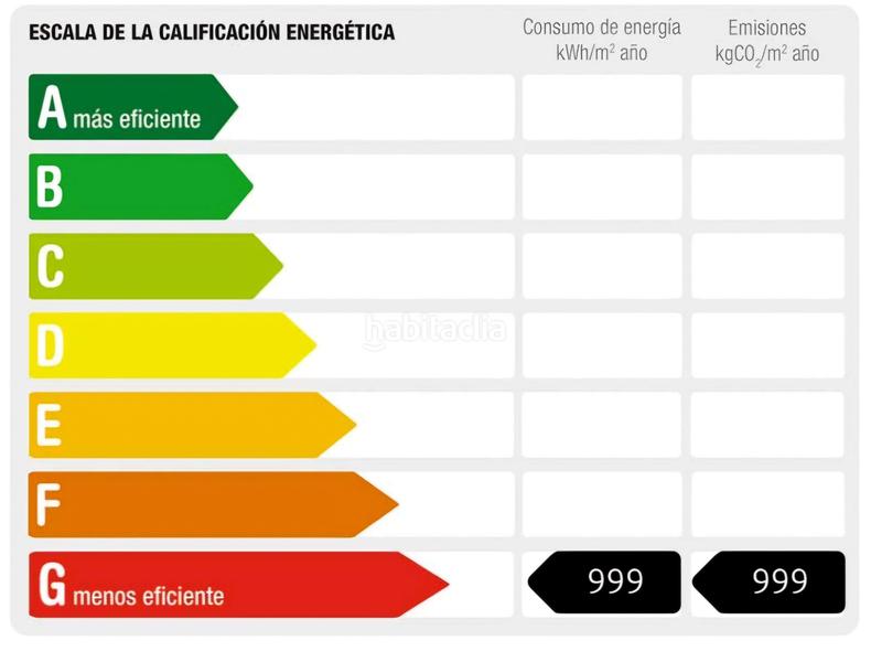Foto 5ad16264-884d-4640-97cc-c41055a9c21f. Appartement dans Diagonal-Colomeres Gavà
