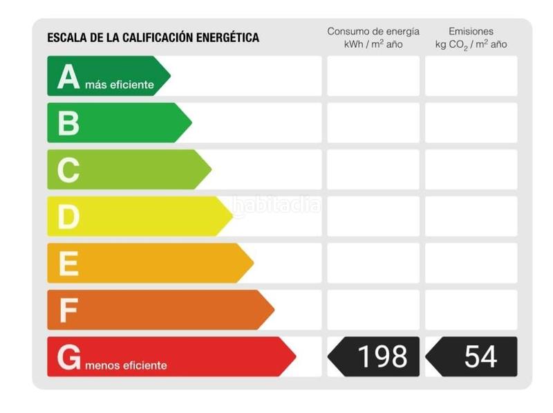 Foto 017cc37d-6b1a-4d36-a384-ff48d6bf3f48. Pis a carrer pablo neruda 30 a Segur de Calafell nucli urbà Segur de Calafell