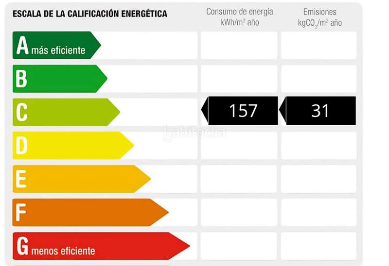 Foto 9e73da59-d581-49e6-8f71-ad2640fdff97. Miete geschäftsraum in L´Antiga Esquerra de l´Eixample Barcelona