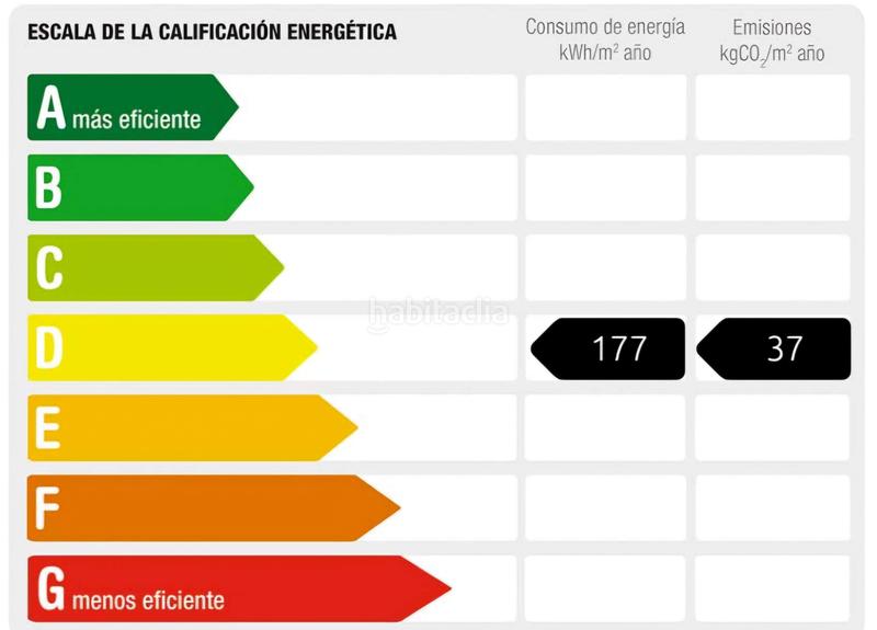 Foto 5b69a910-571b-417b-9f26-ddf13b423569. House with parking in Mas Altaba - El Molí Maçanet de la Selva