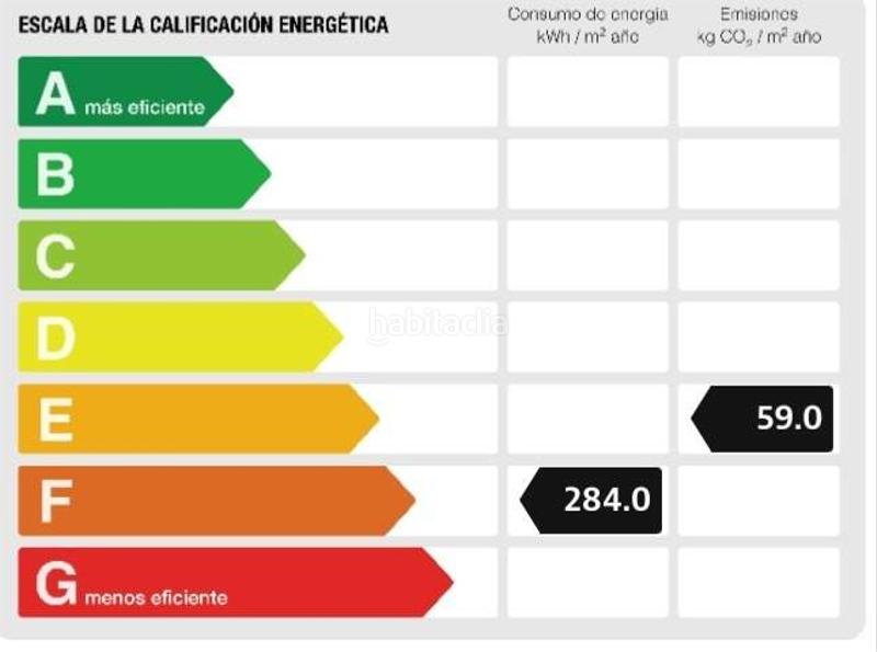 Foto 0ecff4d9-3ab9-4d60-aa52-93239b92f1d9. Casa a Gelida