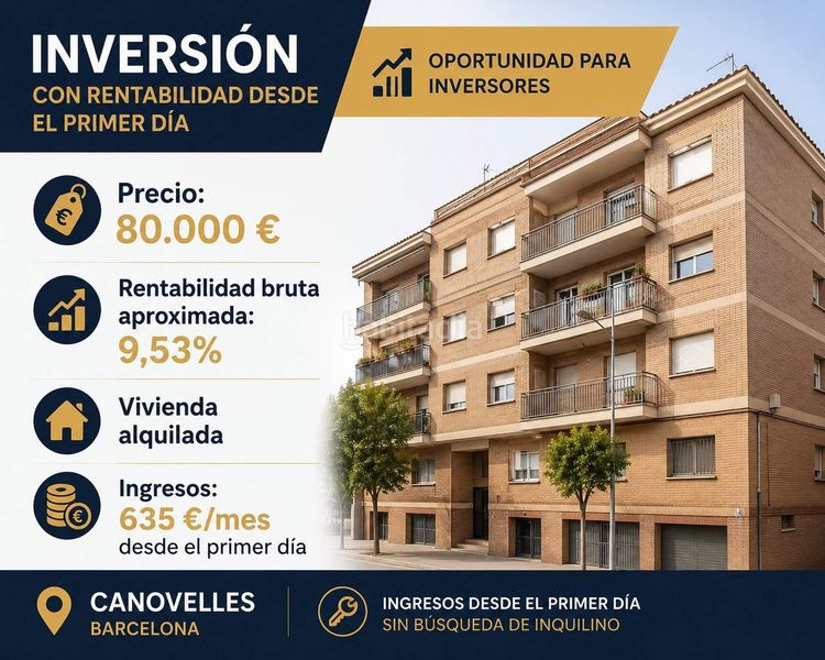 Foto 9fda0e85-2a95-4d50-b6b9-c57d12bca196. Pis a Canovelles