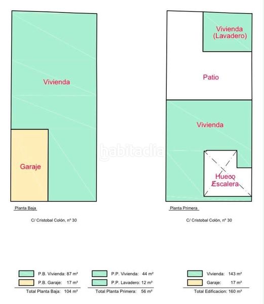 Foto d9036199-eb6c-40e7-9edc-a2b76a8cd9ff. Haus in colon 30 in Benigànim